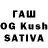 Дистиллят ТГК THC oil zan rahizan